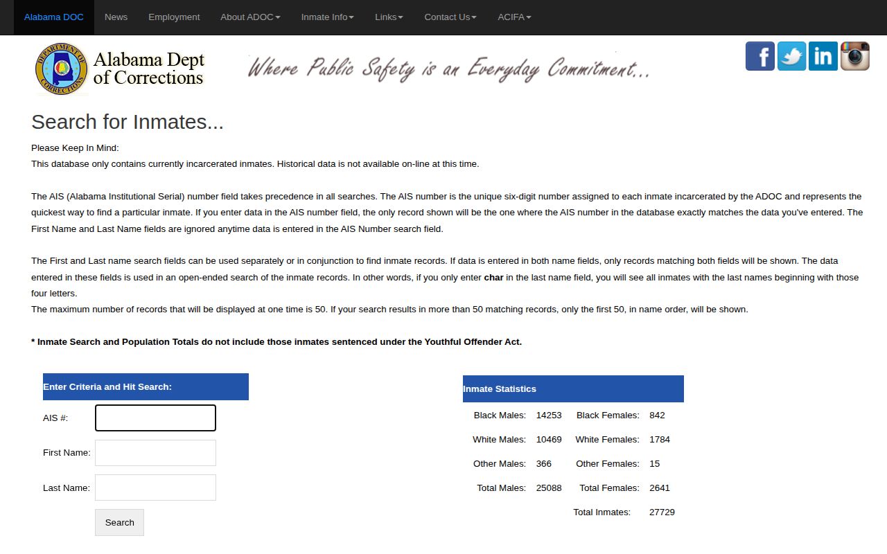 ADOC inmate search for Coffee County released inmate lookup